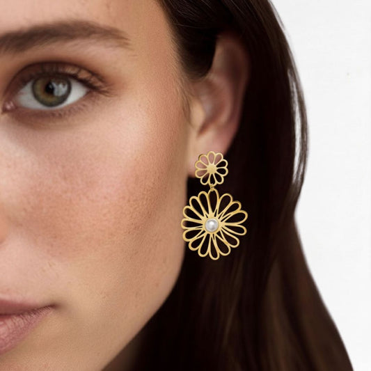 Boucles d'oreilles acier inoxydable Ambre 2